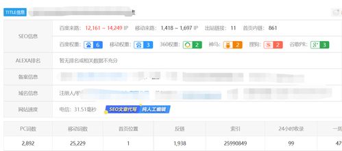 有多少人不知道的免費(fèi)cms采集插件