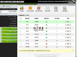 多語(yǔ)言企業(yè)網(wǎng)站管理系統(tǒng) MLECMS V2.1.1 多國(guó)語(yǔ)言支持的CMS解決方案